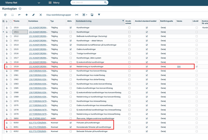 Bild som visar kontoplanen