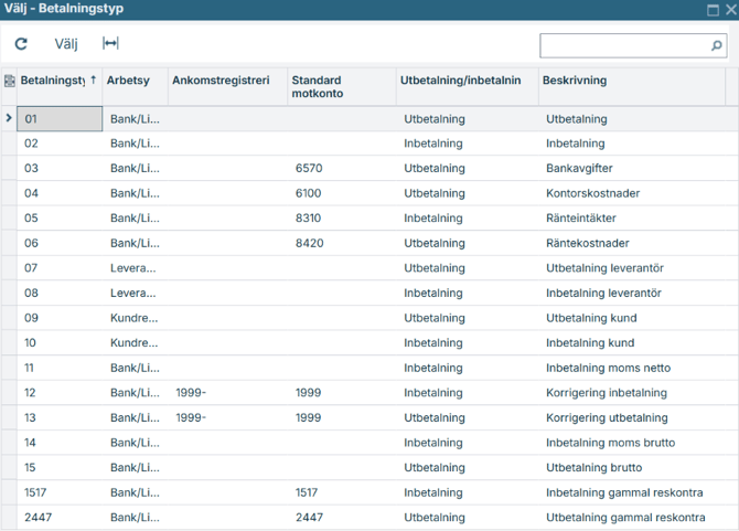 En bild som visar text, skärmbild, nummer, Teckensnitt
Automatiskt genererad beskrivning